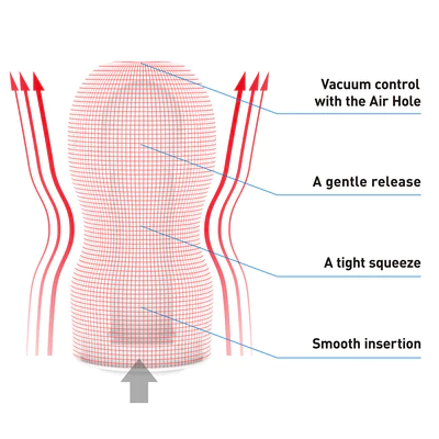 ORIGINAL VACUUM CUP Strong - ACME Pleasure