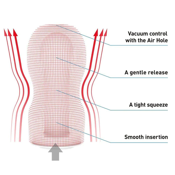 Original Vacuum Cup - ACME Pleasure