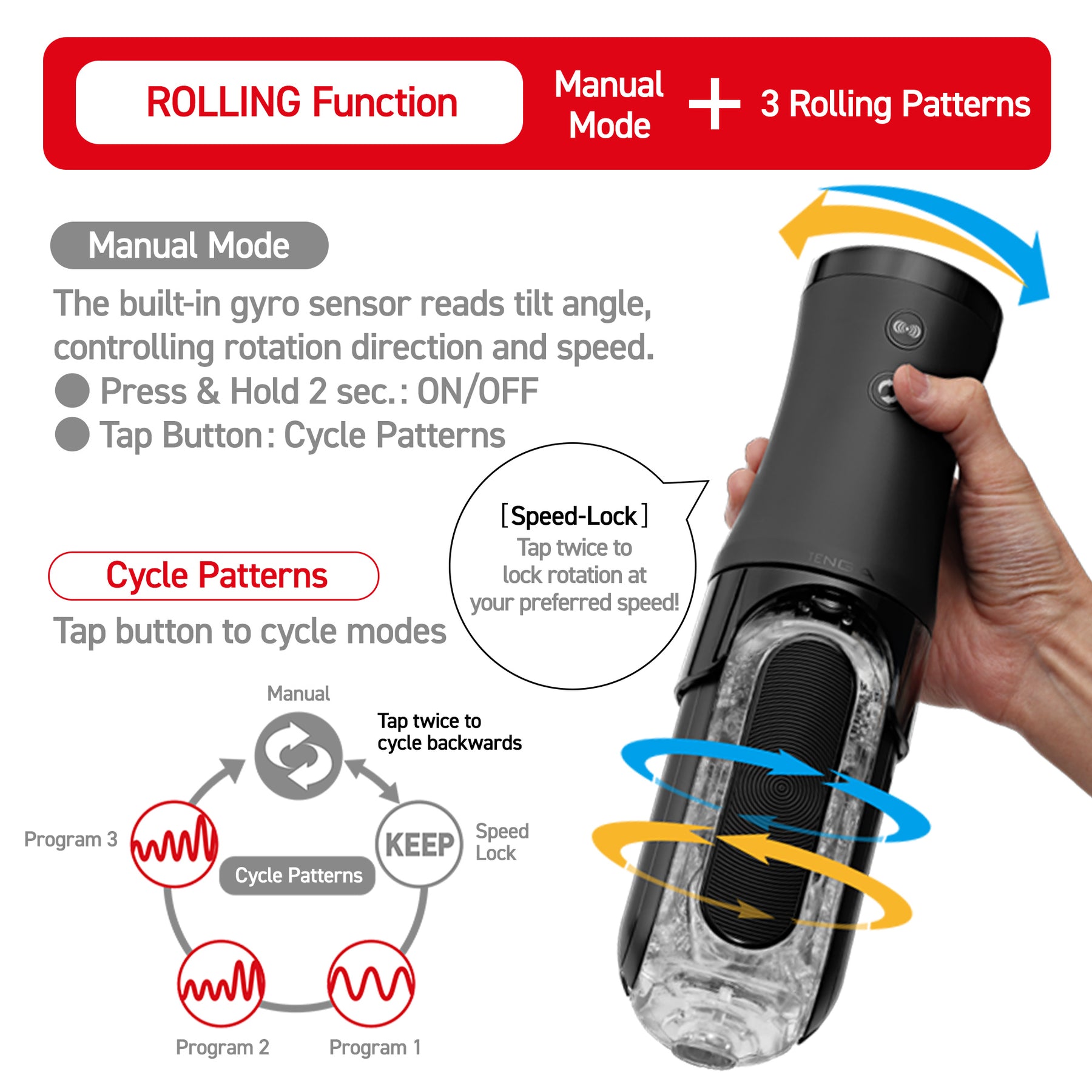 FLIP ZERO ELECTRONIC VIBROTATION - ACME Pleasure