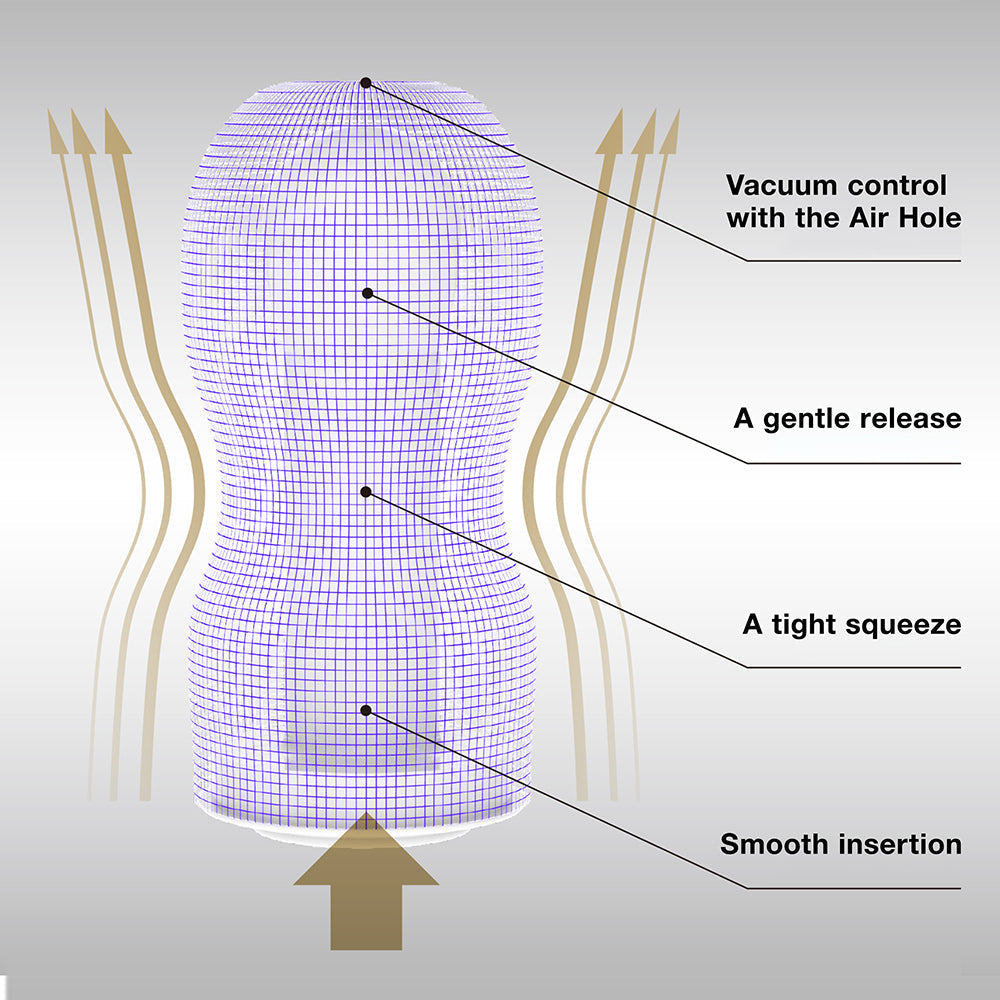 PREMIUM ORIGINAL VACUUM CUP STRONG - ACME Pleasure