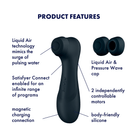 Pro 2 Generation 3 Connect App - Dark Grey - ACME Pleasure