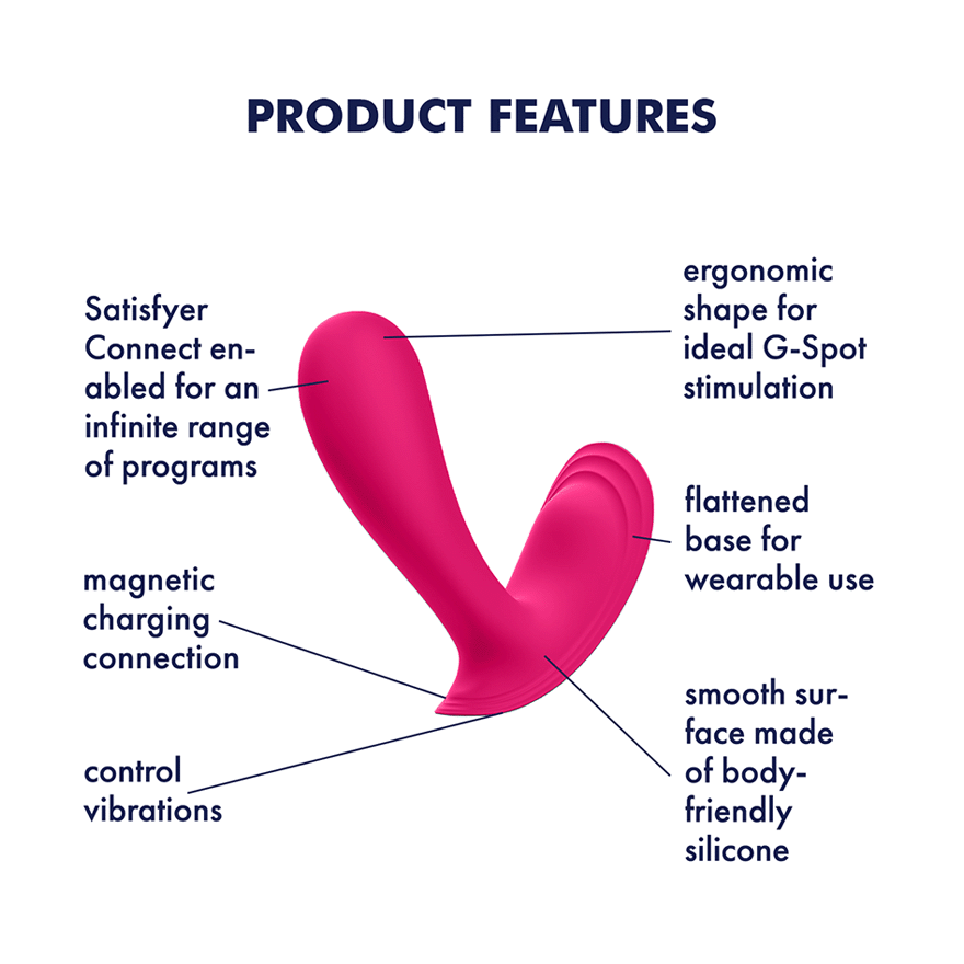 Satisfyer Top Secret Pink - ACME Pleasure