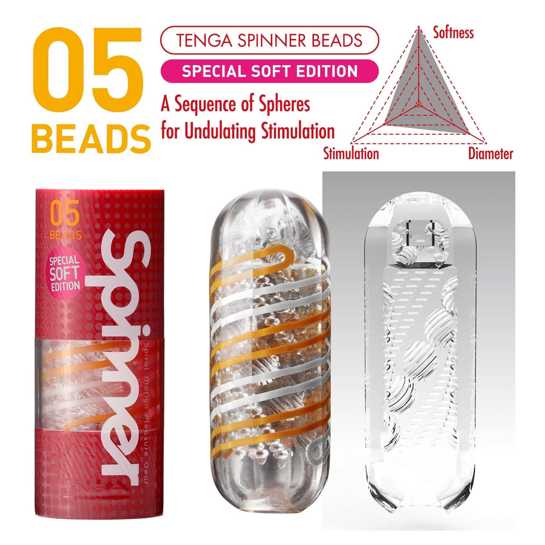 Spinner 05 Beads Special Soft Edition - ACME Pleasure