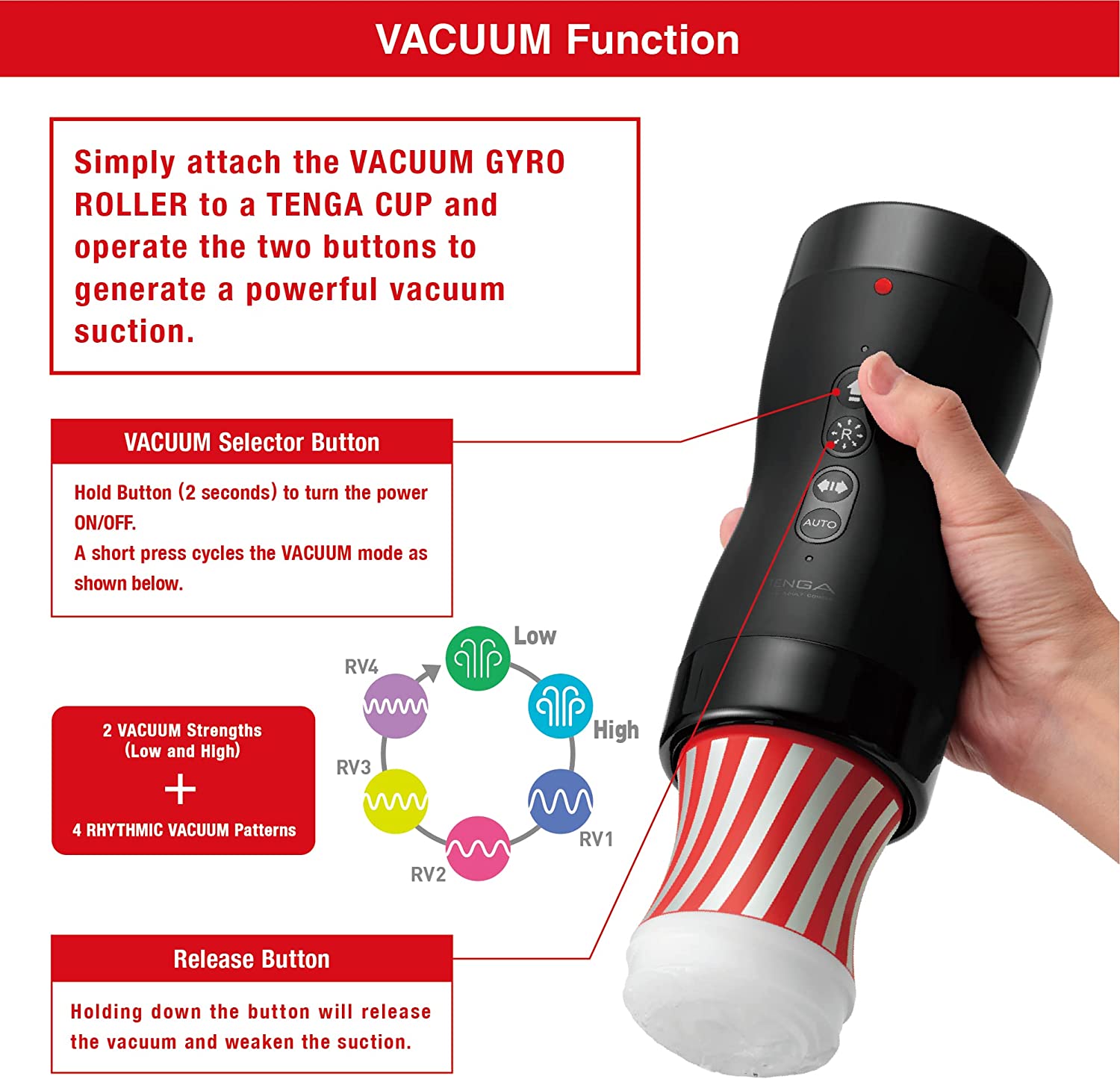 VACUUM GYRO ROLLER - ACME Pleasure