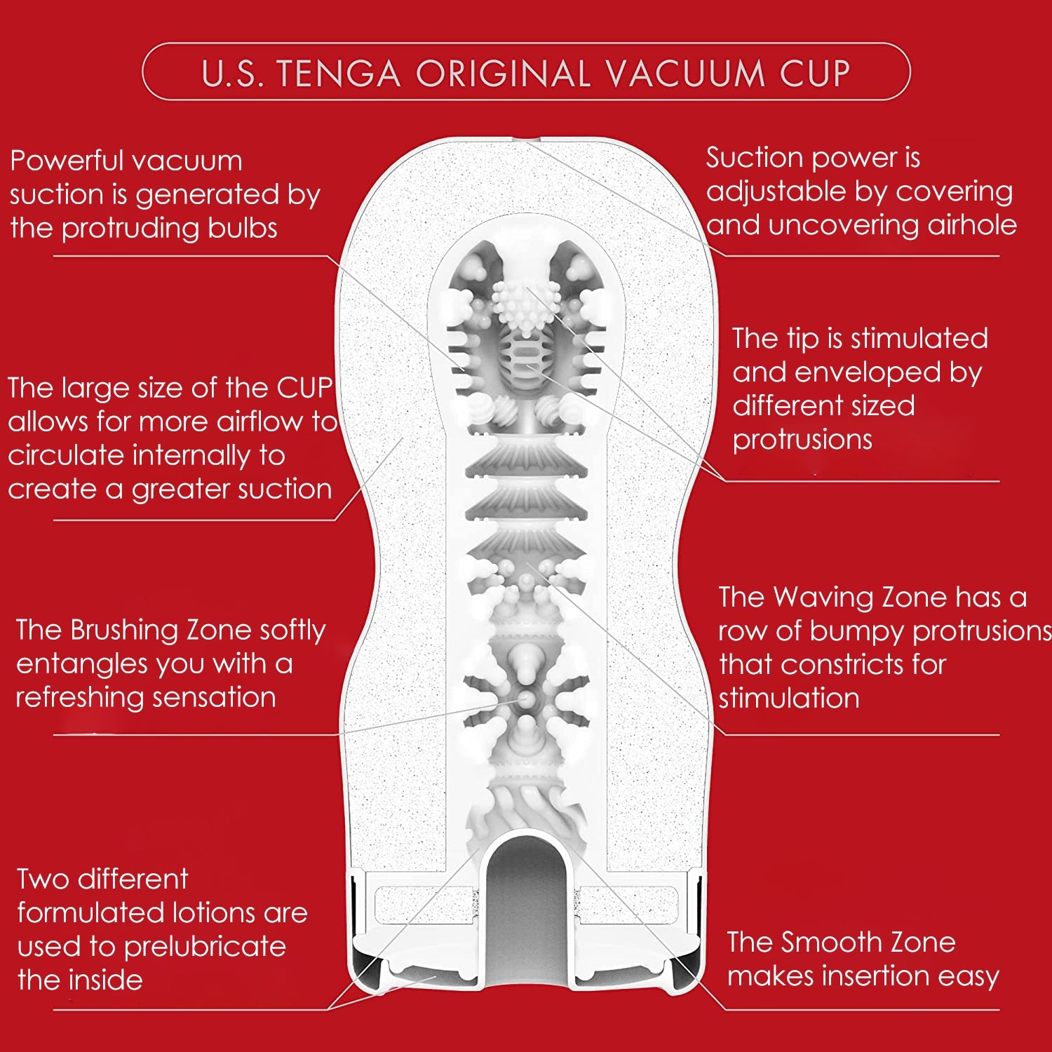 Original Vacuum Cup U.S. - ACME Pleasure