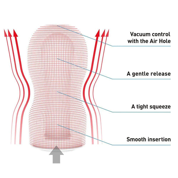 ORIGINAL VACUUM CUP EXTRA STRONG - ACME Pleasure