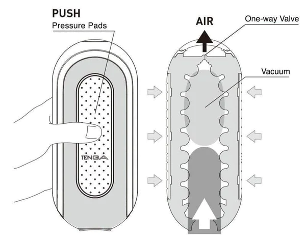 Flip Zero Black Electronic Vibration - ACME Pleasure